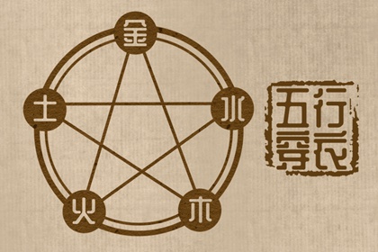 合婚选日子|年份配对查询|缘份配对|测八字看姻缘|姻缘签第8签|试婚姻姻缘